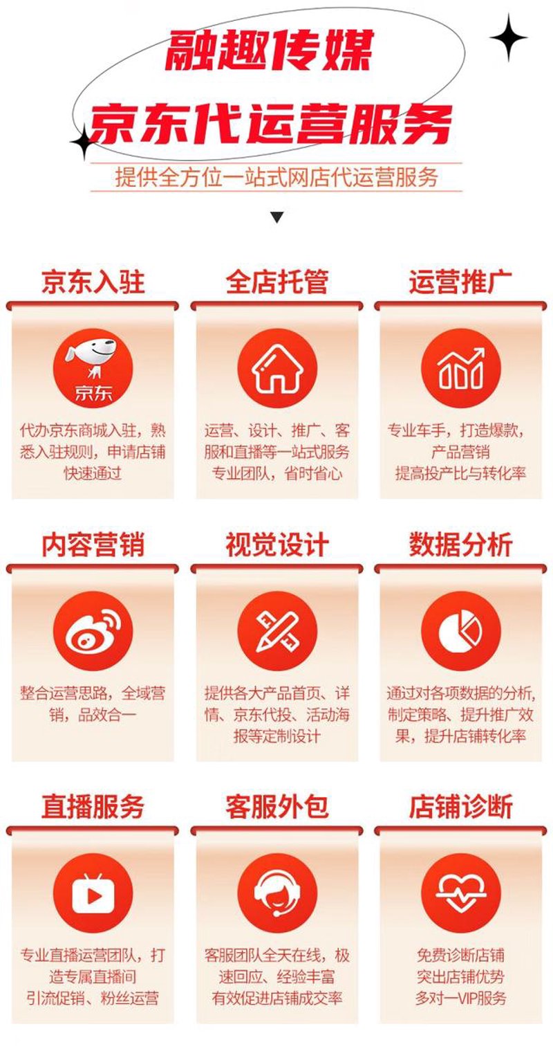 杭州电子商务产业园：一个创业者的逐梦之地