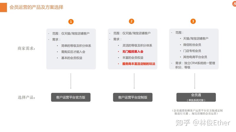 杭州电子商务产业园：探索电商发展的新引擎