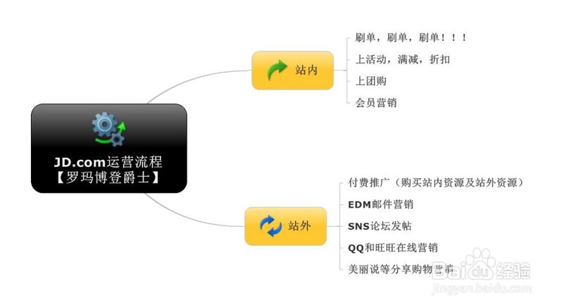 杭州如一电子商务有限公司：打造品质生活的电商新选择