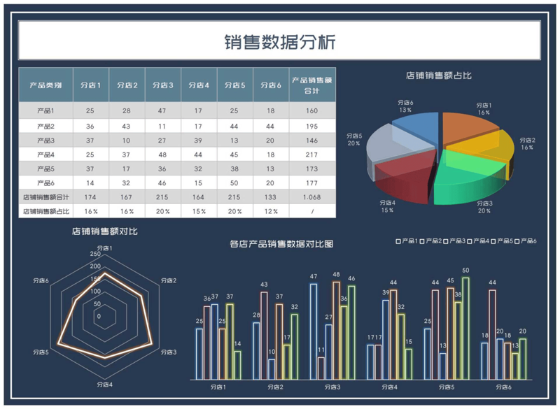 杭州如一书院是连锁的吗？探寻背后的发展模式