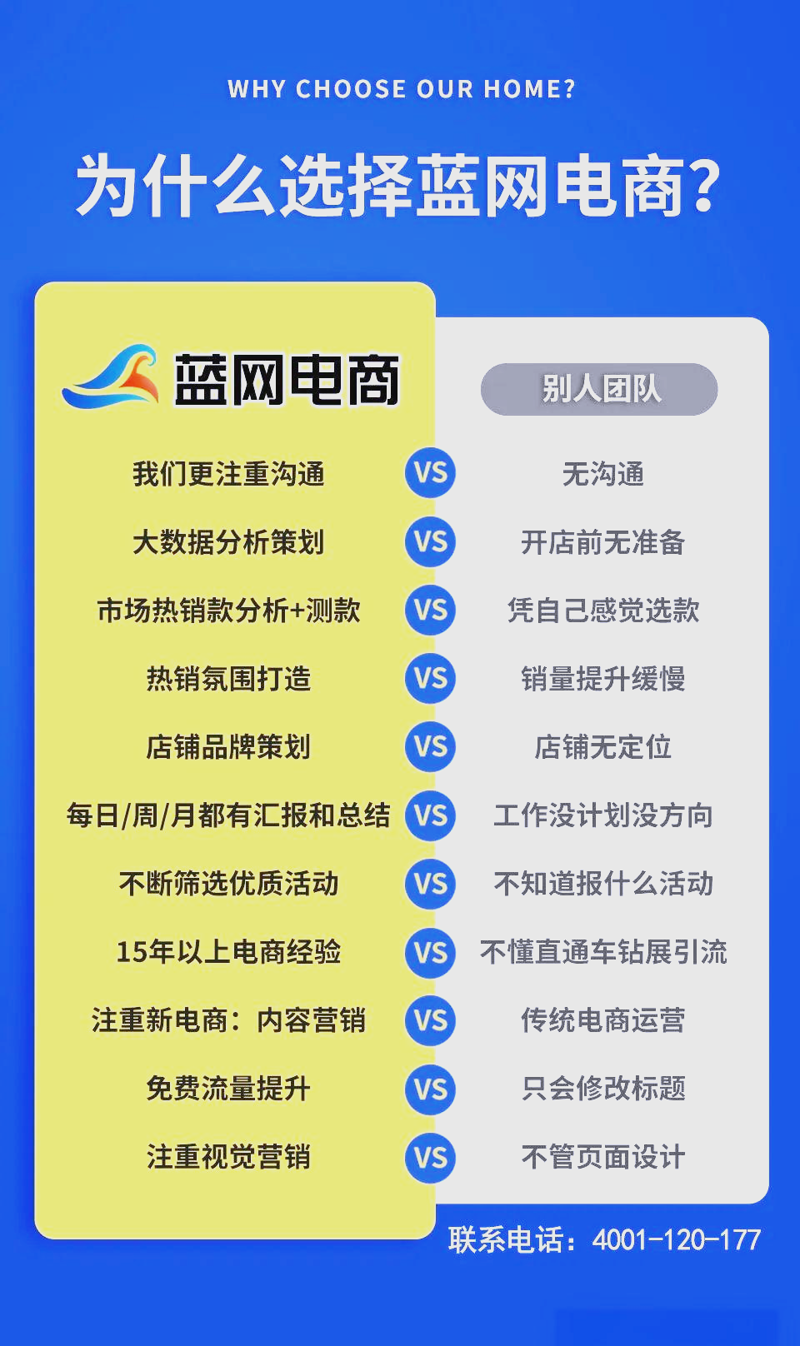了解电子商务，打开商业新世界